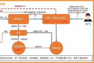 锡安：身体大约恢复了90% 能再次回到场上打球很开心